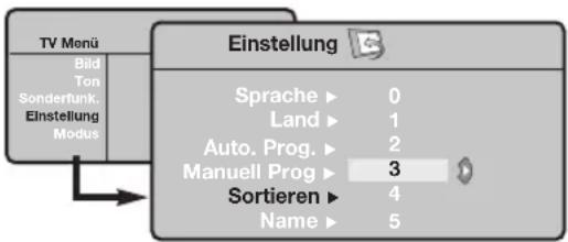 PHILIPS 23IF9946 - Sortieren der Programme - 1