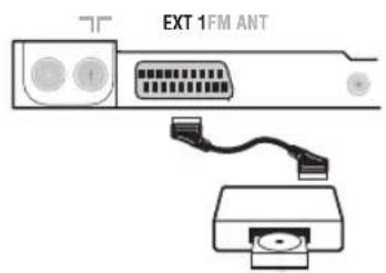 PHILIPS 23IF9946 - Autres apparéils - 1