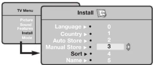 PHILIPS 23IF9946 - Program sort - 1