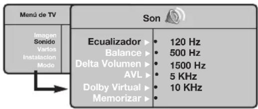 PHILIPS 23IF9946 - Ajustes del sonido - 1