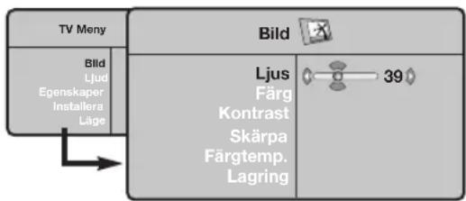 PHILIPS 23IF9946 - Bildinställningar - 1