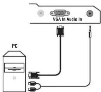 PHILIPS 23IF9946 - Computer - 1