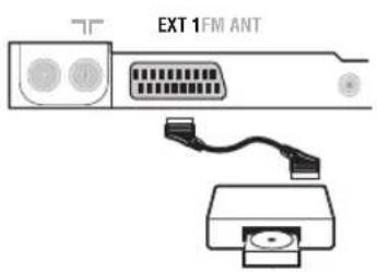 PHILIPS 23IF9946 - Andre apparater - 1