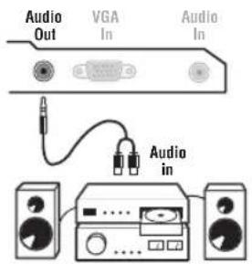 PHILIPS 23IF9946 - Amplificateur - 1