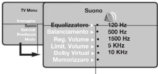 PHILIPS 23IF9946 - Regolazioni dell'audio - 1