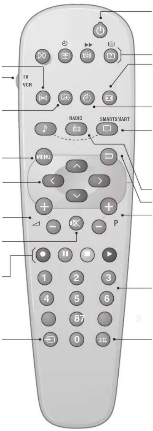 PHILIPS 21PT5509 - Wyciszenie - 1