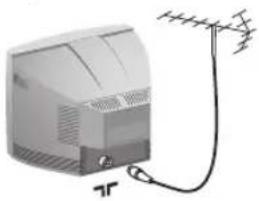 PHILIPS 21PT5509 - Installation des Fernsehgeräts - 1