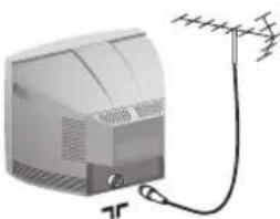 PHILIPS 21PT5509 - A televízió üzembe helyezése - 1