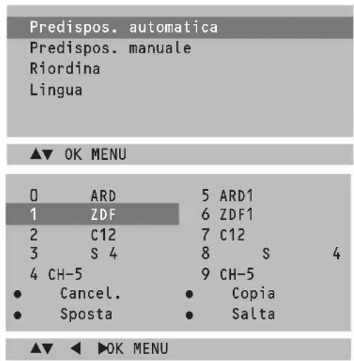 Predispos. automatica Predispos. manuale Riordina Lingua ▲▼ OK MENU 0 ARD 5 ARD1 1 ZDF 6 ZDF1 2 C12 7 C12 3 S 4 8 S 4 4 CH-5 9 CH-5 • Cancel. • Copia • Sposta • Salta ▲▼ ◀ ▶ OK MENU
