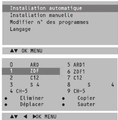 Installation automatique Installation manuelle Modifier n° des programmes Langage ▲▼ OK MENU 0 ARD 5 ARD1 1 ZDF 6 ZDF1 2 C12 7 C12 3 S 4 8 S 4 4 CH-5 9 CH-5 • Eliminer • Copier • Déplacer • Sauter ▲▼ ◀ ▶OK MENU