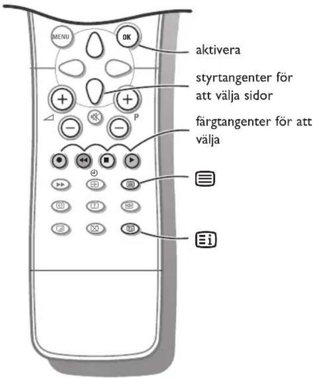 MENU OK aktivera styrtangenter för att välja sidor färgtangenter för att välja i