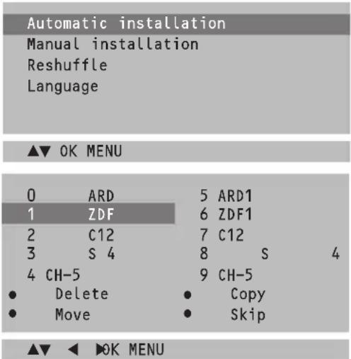 Automatic installation Manual installation Reshuffle Language ▲▼ OK MENU 0 ARD 5 ARD1 1 ZDF 6 ZDF1 2 C12 7 C12 3 S 4 8 S 4 4 CH-5 9 CH-5 Delete Copy Move Skip ▲▼ ◀ OK MENU