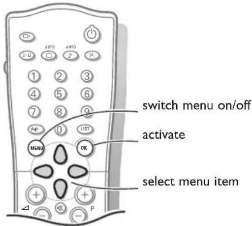 switch menu on/off activate select menu item