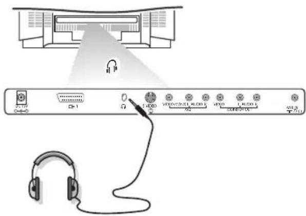 PHILIPS 20LCD35 - Kopfhörer - 1