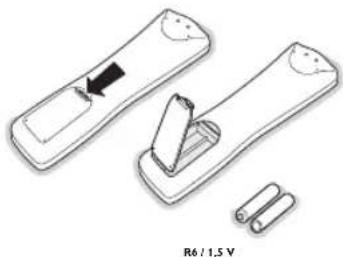 R6 / 1.5 V