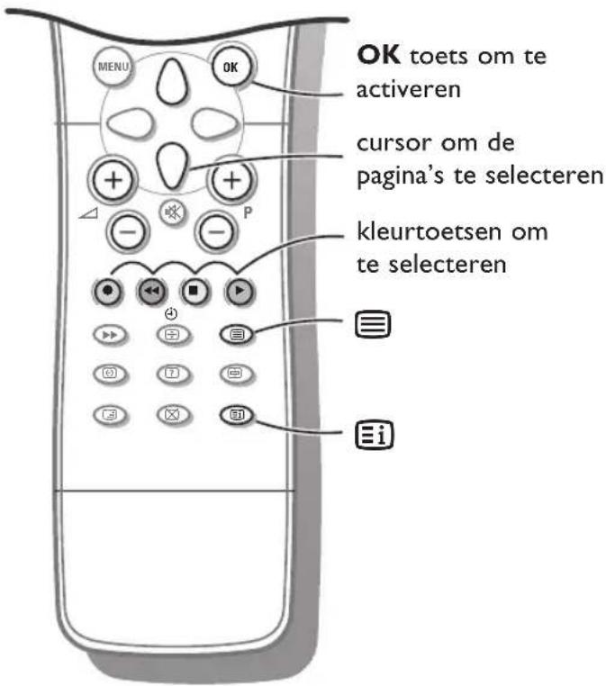 OK toets om te activeren cursor om de pagina's te selecteren kleurtoetsen om te selecteren Ei