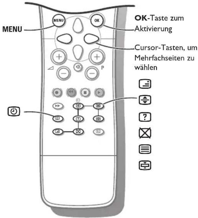 MENU MENU OK OK-Taste zum Aktivierung Cursor-Tasten, um Mehrfachseiten zu wählen