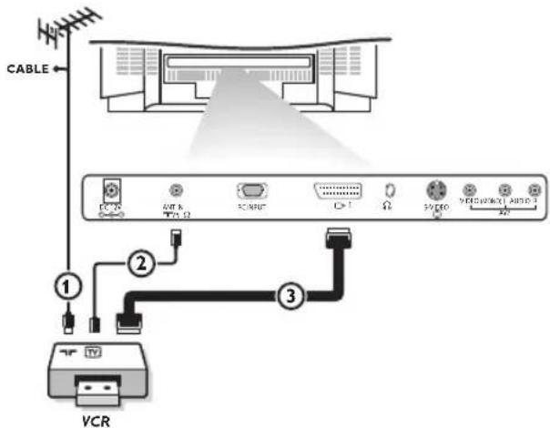 PHILIPS 20LCD35 - Magnétoscope - 1