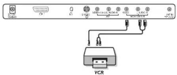 VCR