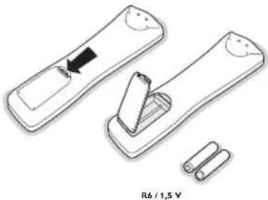 R6 / 1,5 V