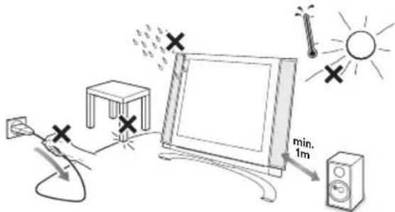 Diagram illustrating household lighting and outdoor lighting setup with TV, lamp, sun, and speaker