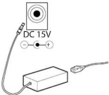 DC 15V - +