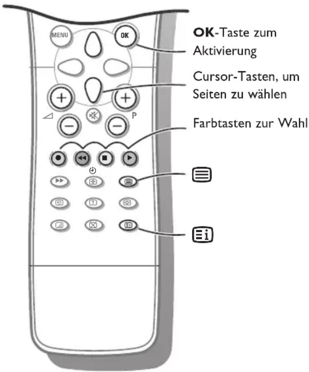 OK-Taste zum Aktivierung Cursor-Tasten, um Seiten zu wählen Farbtasten zur Wahl MENU OK P i
