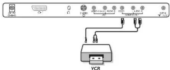 VCR