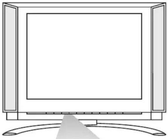 PHILIPS 20LCD35 - Les touches sur la face avant du téléviseur - 1