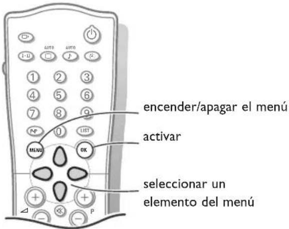 encender/apagar el menú activar seleccionar un elemento del menú