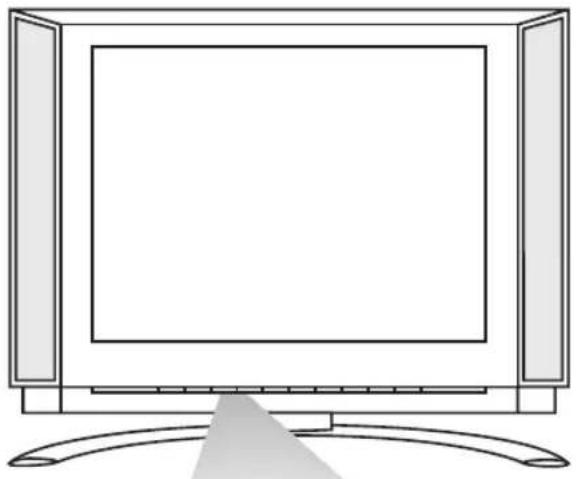 PHILIPS 20LCD35 - Toetsen vooraan op het televisietoestel - 1