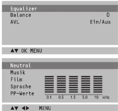 Equalizer Balance 0 AVL Ein/Aus ▲▼ OK MENU Neutral Musik Film Sprache PP-Werte 0.1 0.5 1.5 5.0 10 kHz ▲▼ ◀► MENU