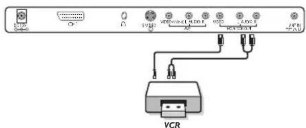 VCR
