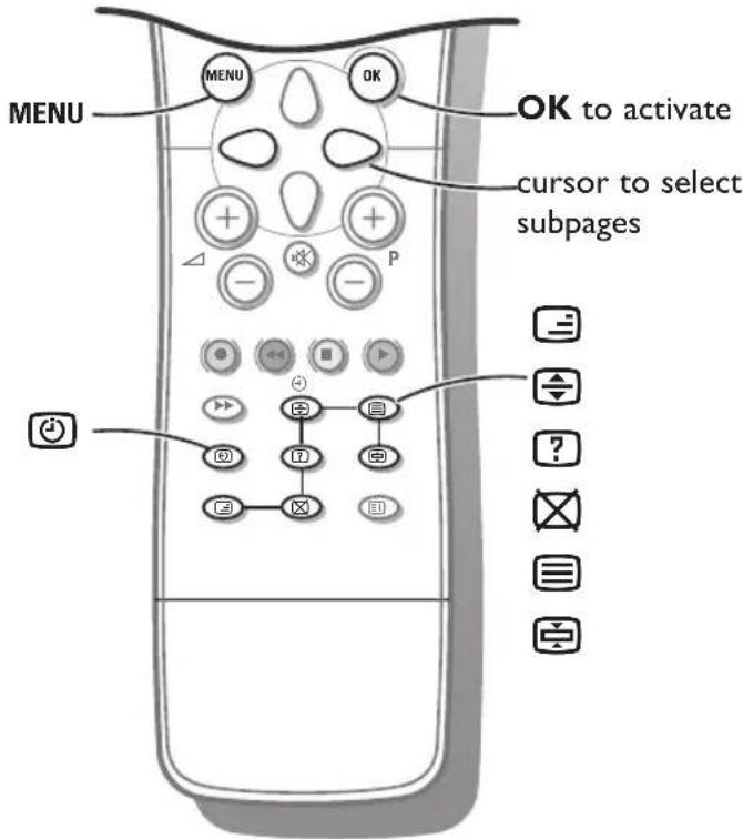MENU OK to activate cursor to select subpages