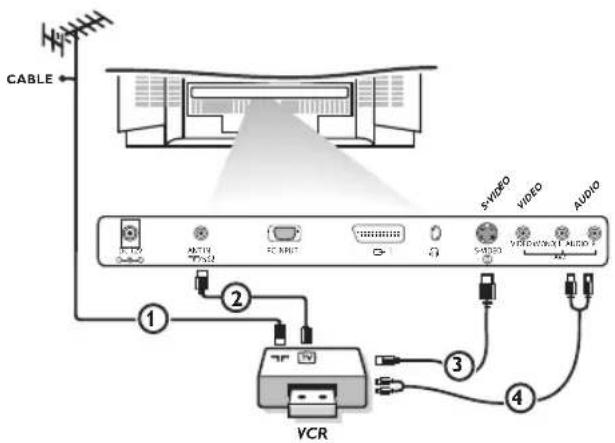 CABLE 1 2 3 4 VCR S-VIDEO VIDEO AUDIO VCR VCC VCC VCC VCC VCC VCC VCC VCC VCC VCC VCC VCC VCC VCC VCC VCC VCC VCC VCC VCC VCC VCC VCC VCC VCC VCC VCC VCC VCC VCC VCC VCC VCC VCC