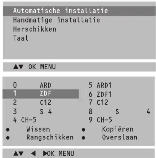 Automatische installatie Handmatige installatie Herschikken Taal ▲▼ OK MENU 0 ARD 5 ARD1 1 ZDF 6 ZDF1 2 C12 7 C12 3 S 4 8 S 4 4 CH-5 9 CH-5 • Wissen • Kopieren • Rangschikken • Overslaan ▲▼ ◀ ▶OK MENU