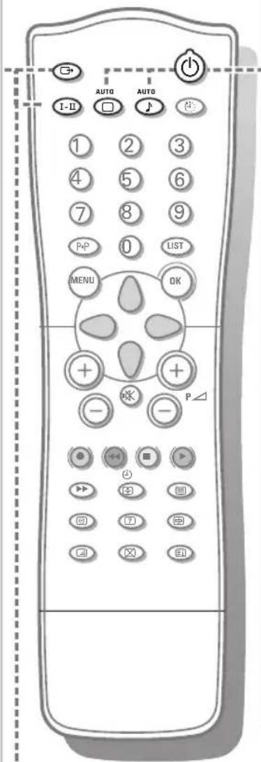 AUTO I-II AUTO I 2 3 4 5 6 7 8 9 P/P 0 LIST MENU OK + + - - - P