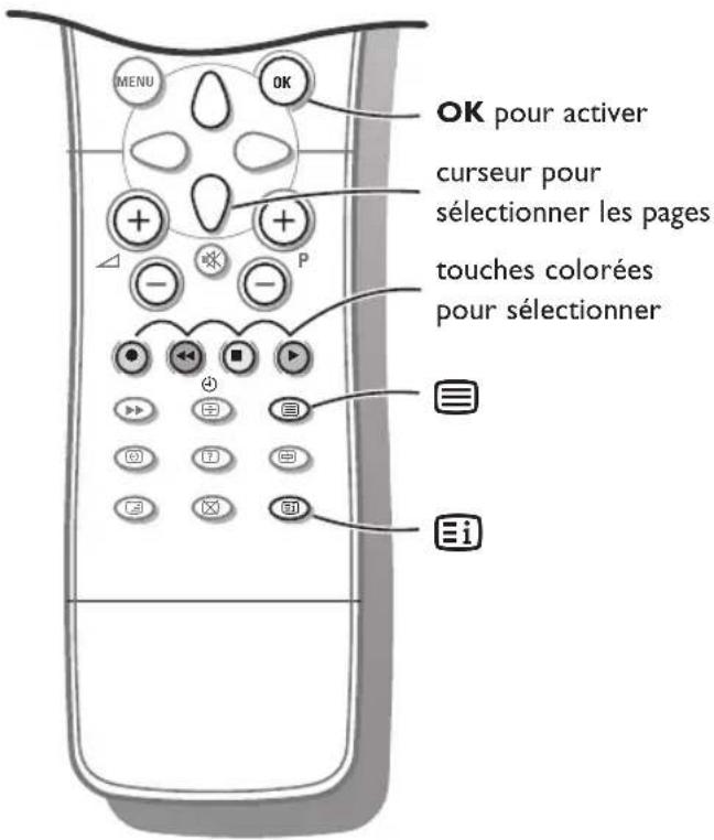 MENU OK OK pour activer curseur pour sélectionner les pages touches colorées pour sélectionner Ei