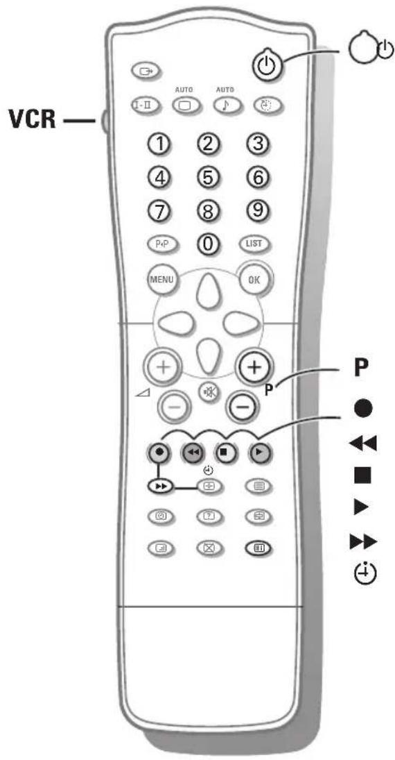 VCR — AUTO AUTO I-II 1 2 3 4 5 6 7 8 9 P+P 0 LIST MENU OK + - P P ● ◀◀ ■ ▶▲ ▶▲ ⊕