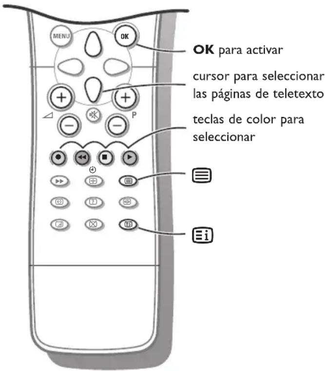 MENU OK OK para activar cursor para seleccionar las páginas de teletexto teclas de color para seleccionar i