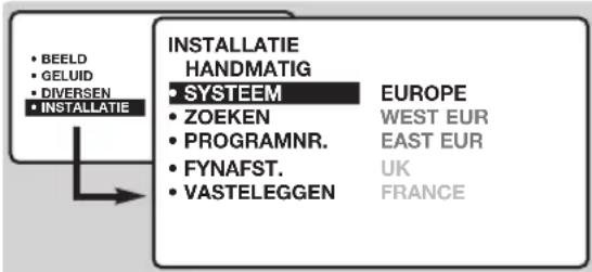 PHILIPS 20HF7835 - Handmatig vastleggen in het geheugen - 1