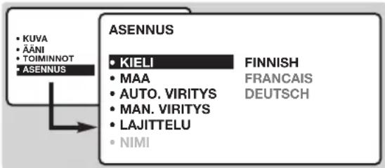 PHILIPS 20HF7835 - Maan ja kielen valinta - 1