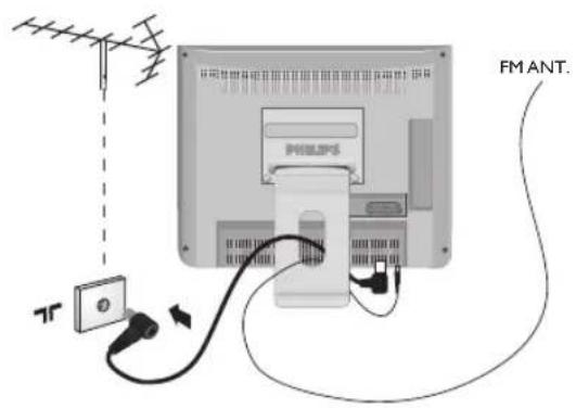 PHILIPS 20HF7835 - Installeren van het televisietoestel - 2
