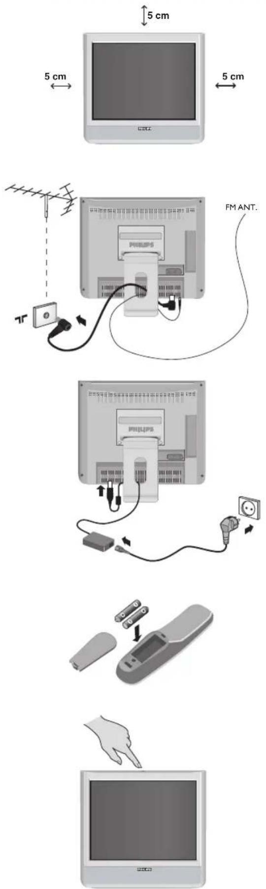 PHILIPS 20HF7835 - Installation des Fernsehgerätes - 1