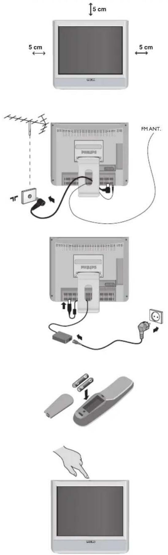 PHILIPS 20HF7835 - Installation av TV-apparaten - 1