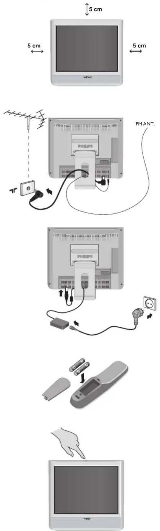 PHILIPS 20HF7835 - Installasjon av TV-apparatet - 1