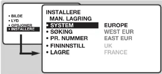 PHILIPS 20HF7835 - Manuell lagring - 1