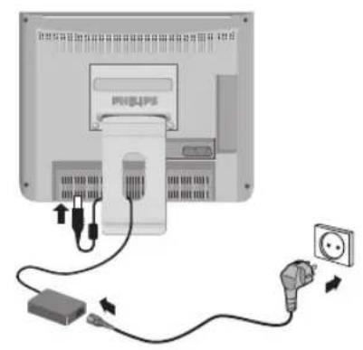 PHILIPS 20HF7835 - Placering og tilslutninger - 3