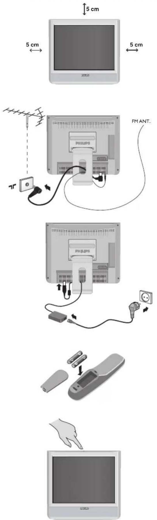PHILIPS 20HF7835 - Installazione del televisore - 1