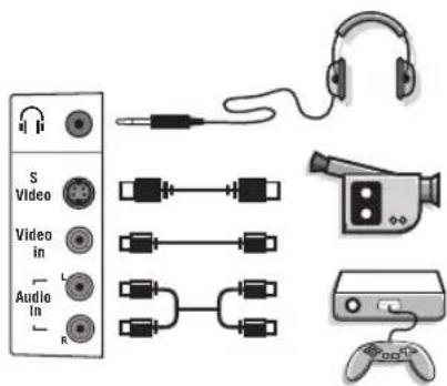 PHILIPS 20HF7835 - Vídeo y decodificador - 2